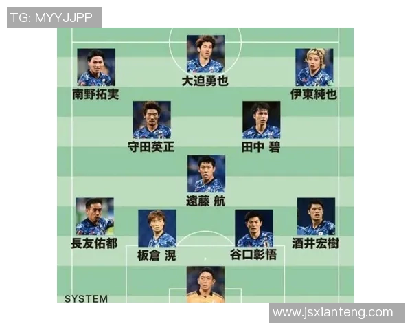 日本世界杯男足球员完整阵容分析及亮点球员解析