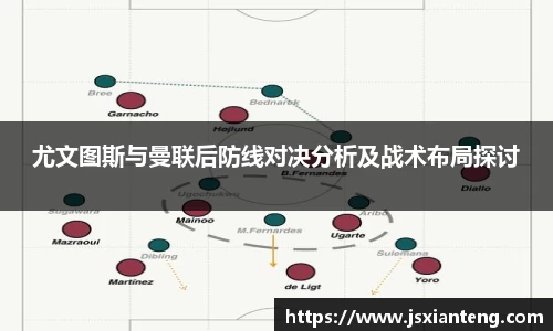 尤文图斯与曼联后防线对决分析及战术布局探讨