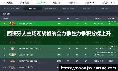 西班牙人主场迎战格纳全力争胜力争积分榜上升