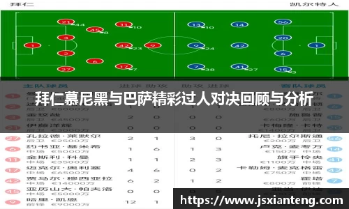 拜仁慕尼黑与巴萨精彩过人对决回顾与分析